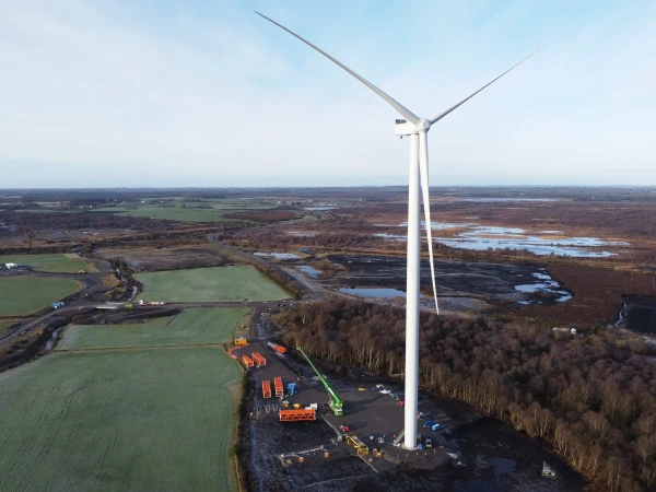 Global Wind Projects Yellow River